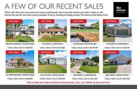 Recently Sold Properties and Sold House Prices .